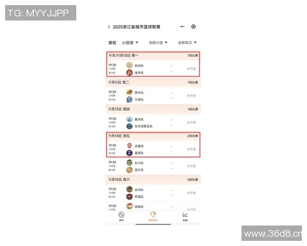 杭州篮球队在联合会杯积分榜上以62分稳居第一名表现出色
